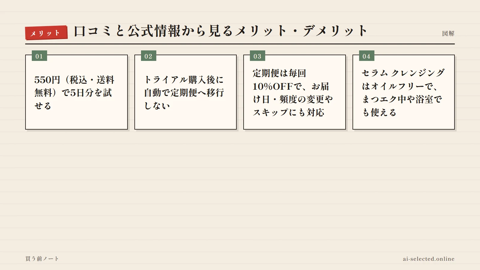 アルファピニ28 評判の良い点（図解）
