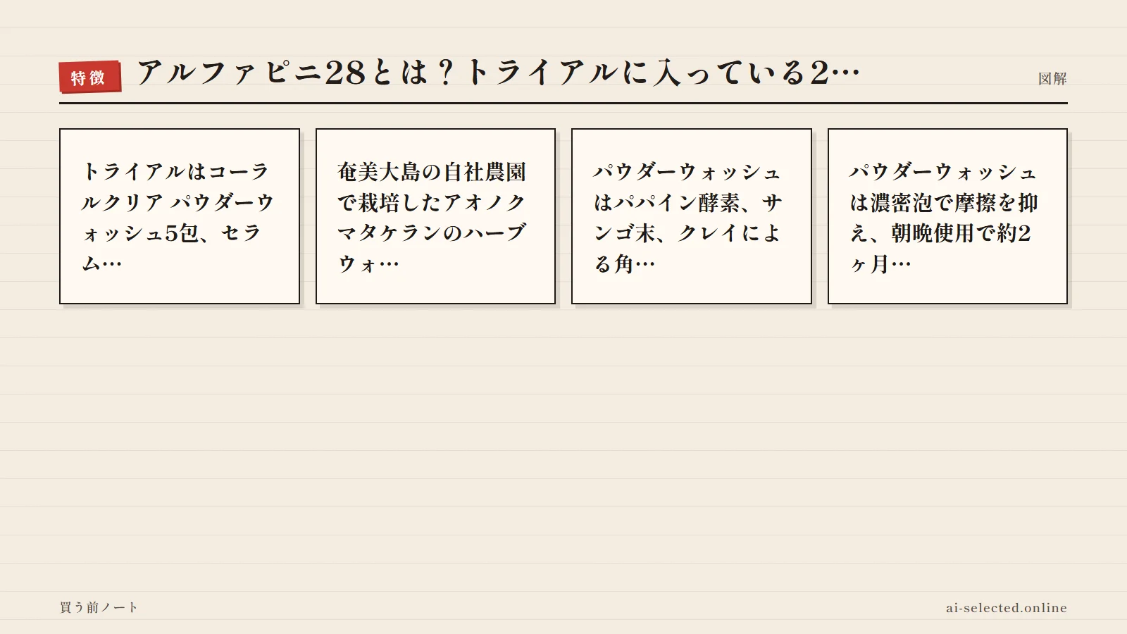 アルファピニ28 評判の主な特徴（図解）