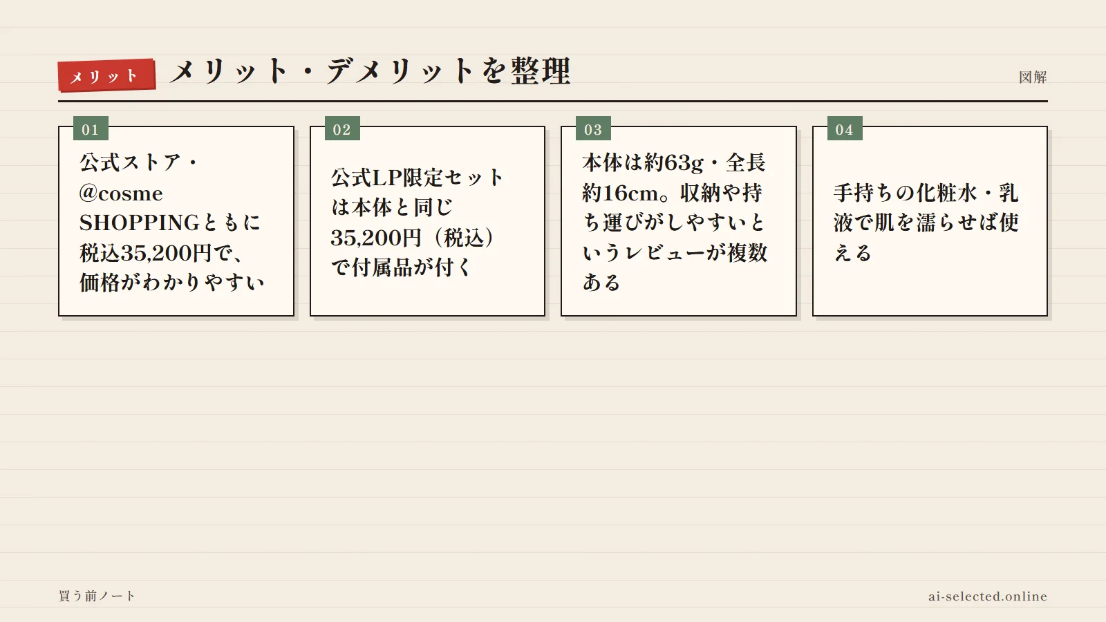DISM EMS EER メディスキンケアデバイス 評判の良い点（図解）