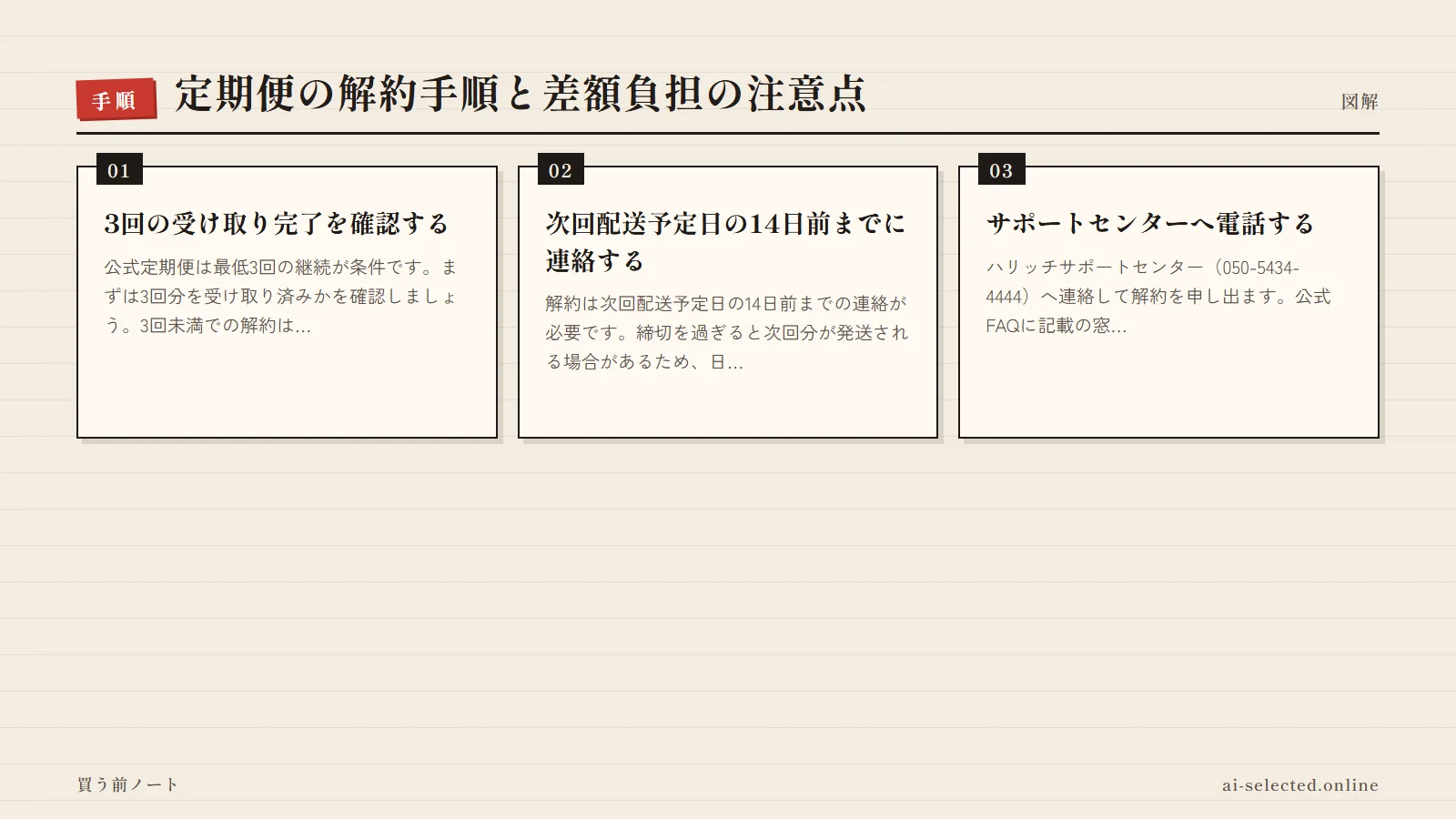Eki スキンベールプライマー 評判の流れ（図解）