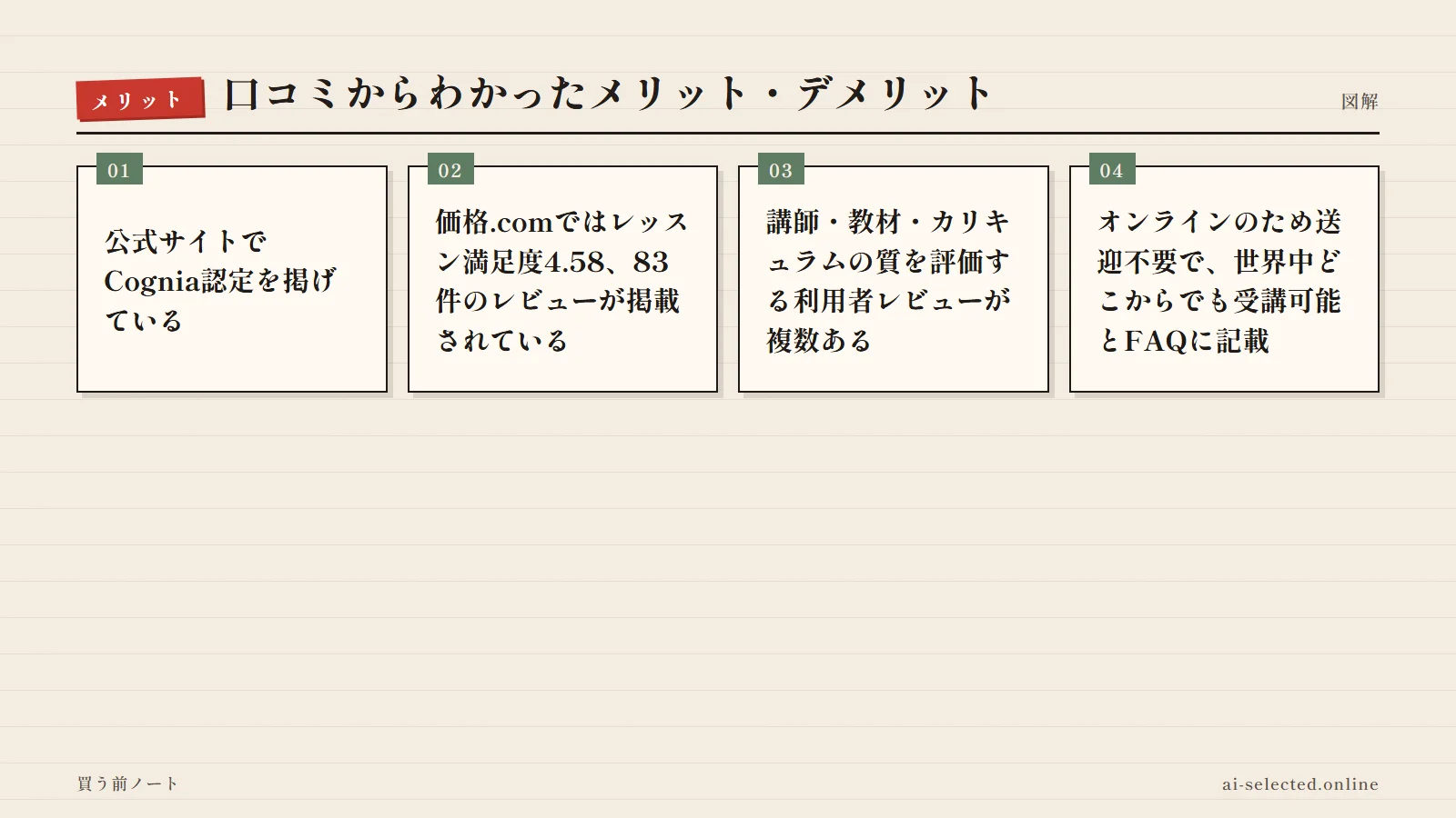 Global Step Academy 評判の良い点（図解）