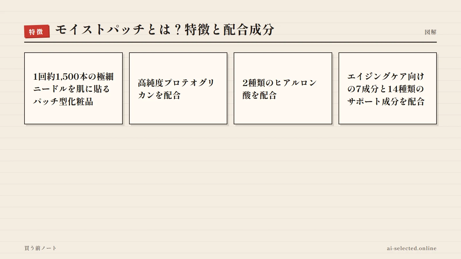 モイストパッチ 評判の主な特徴（図解）