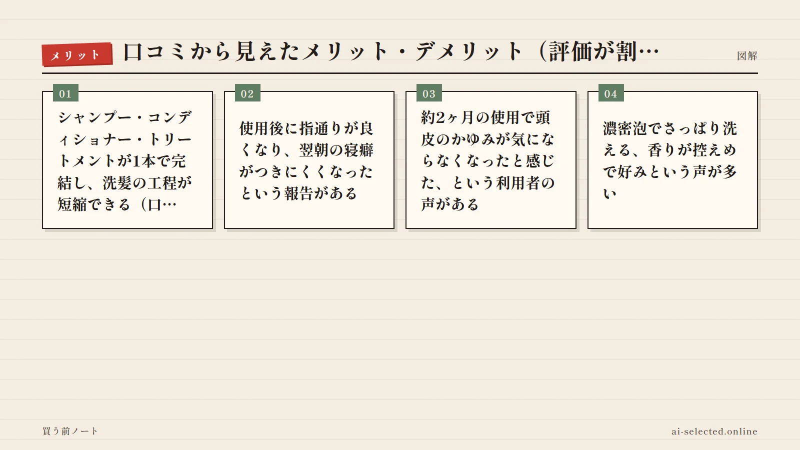 3in1保湿シャンプー 評判の良い点（図解）