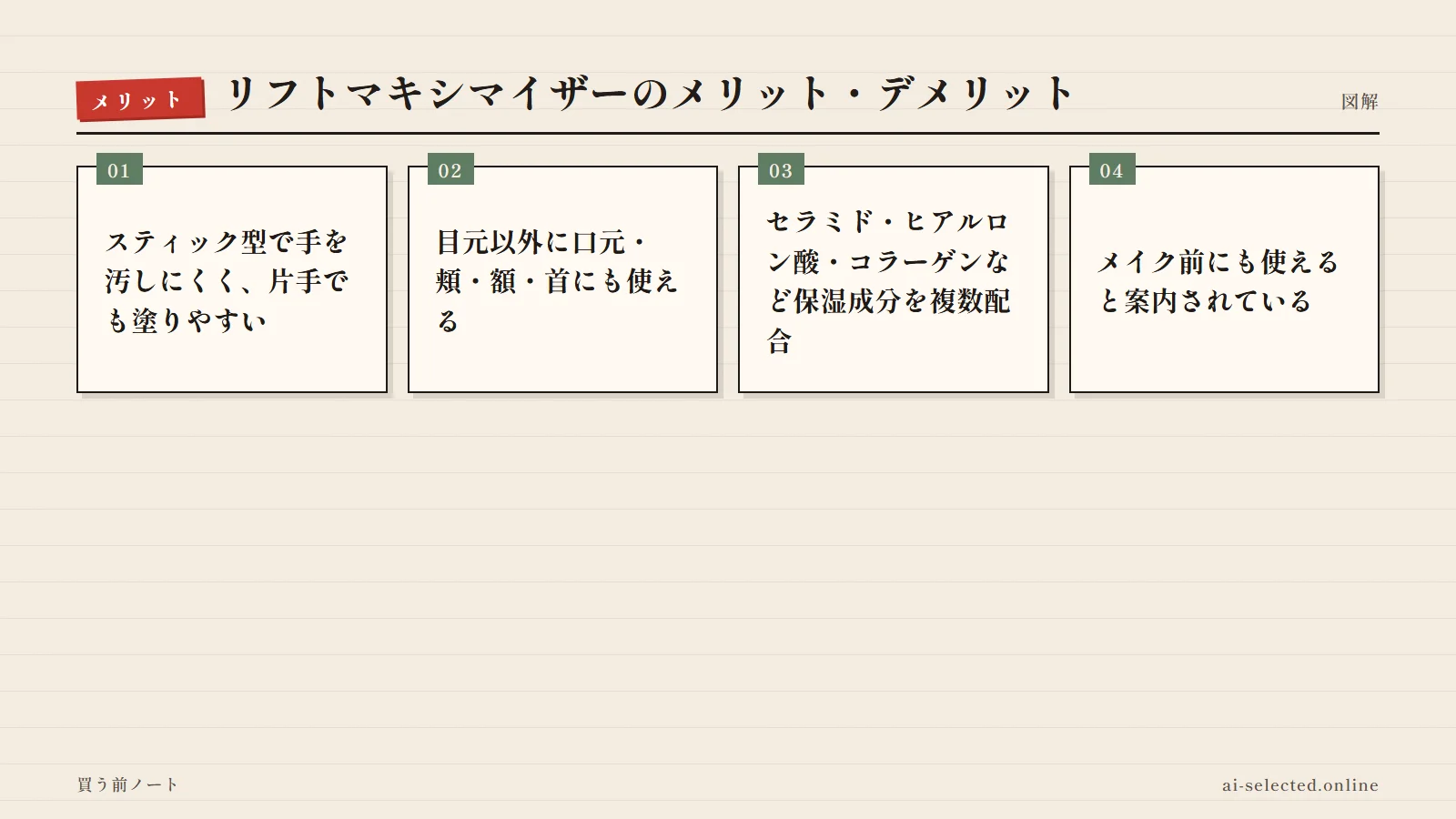 即効性 評判の良い点（図解）