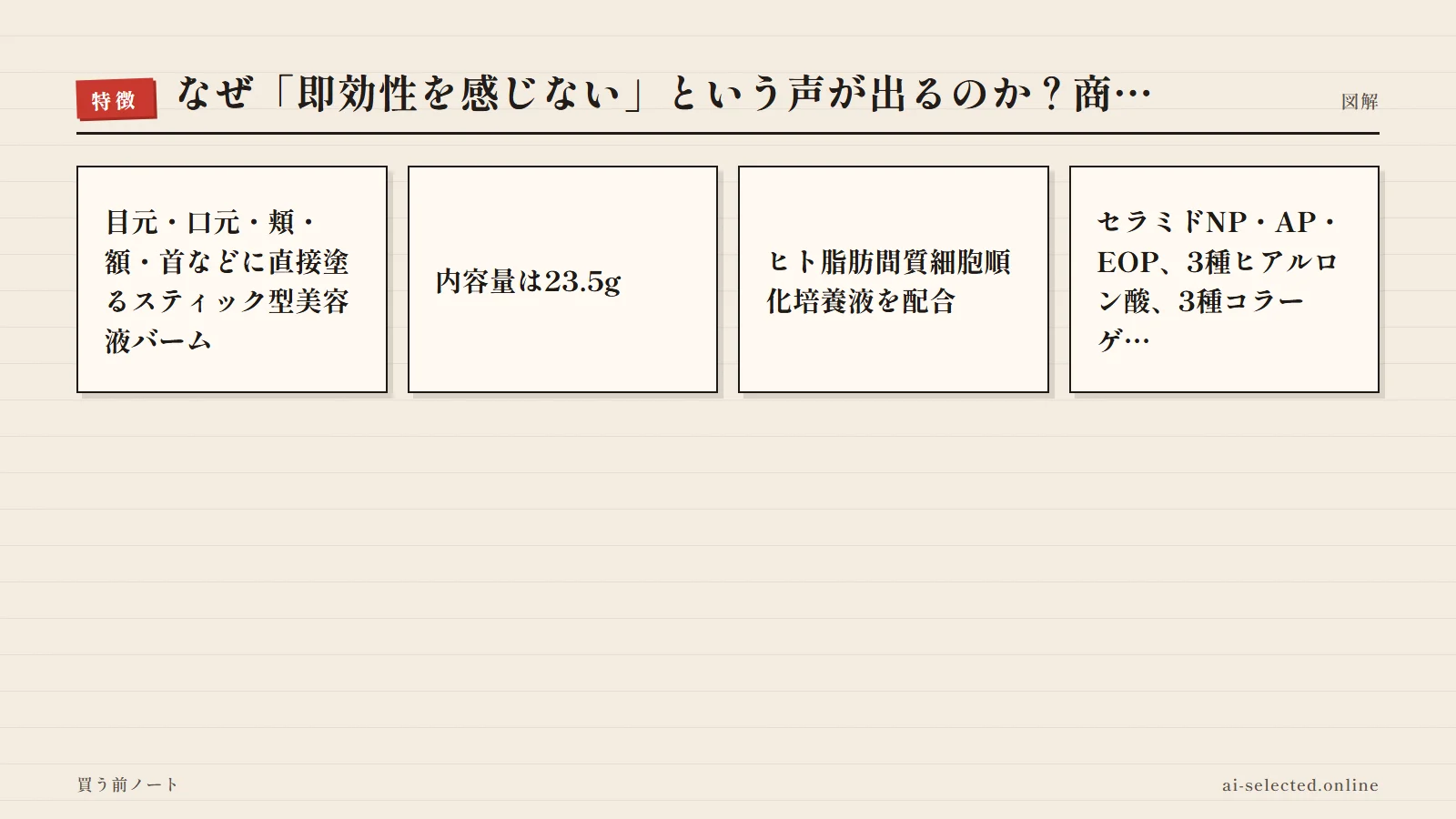 即効性 評判の主な特徴（図解）