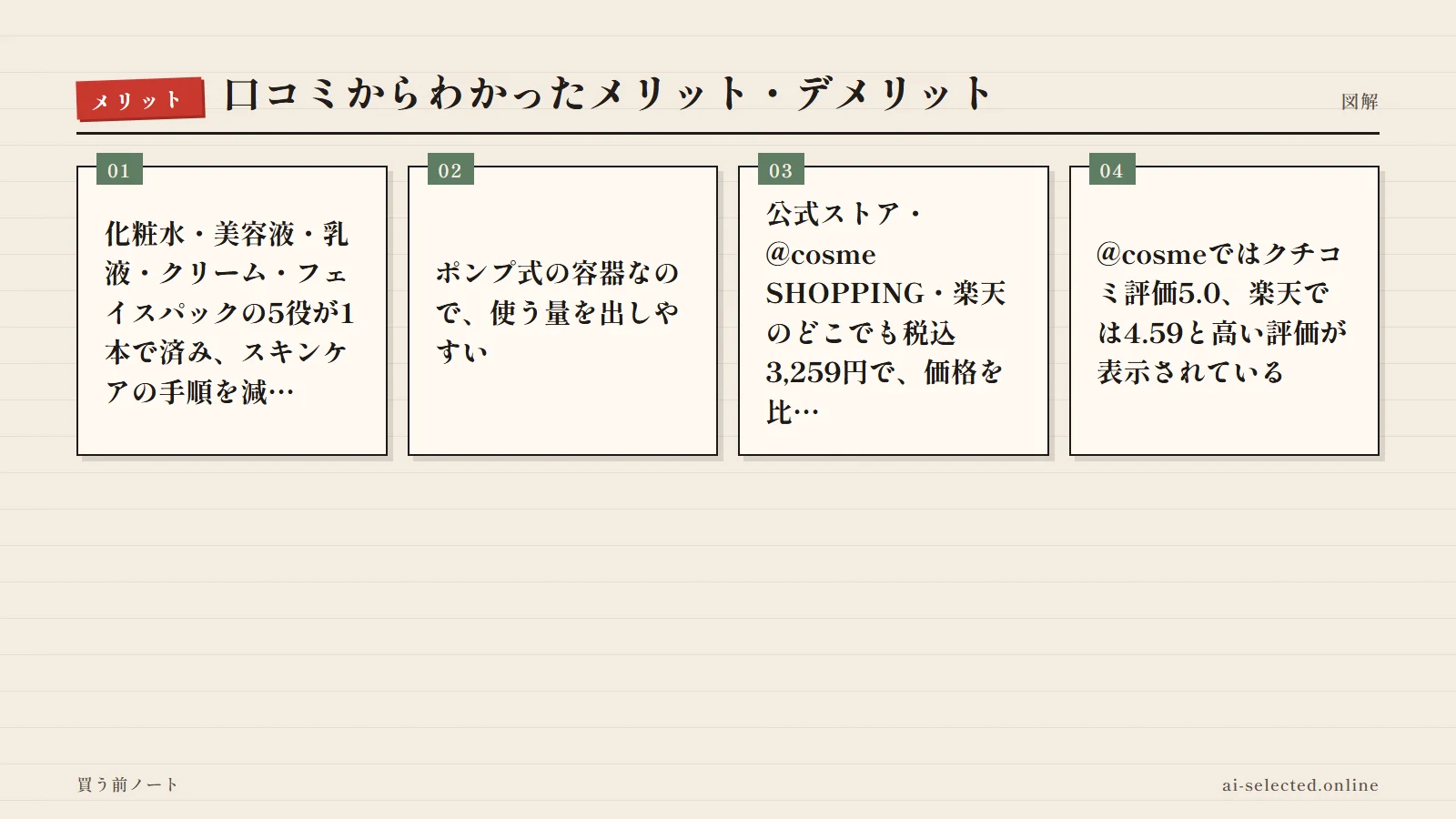 メンズ専用 NULLオールインワンジェル 評判の良い点（図解）