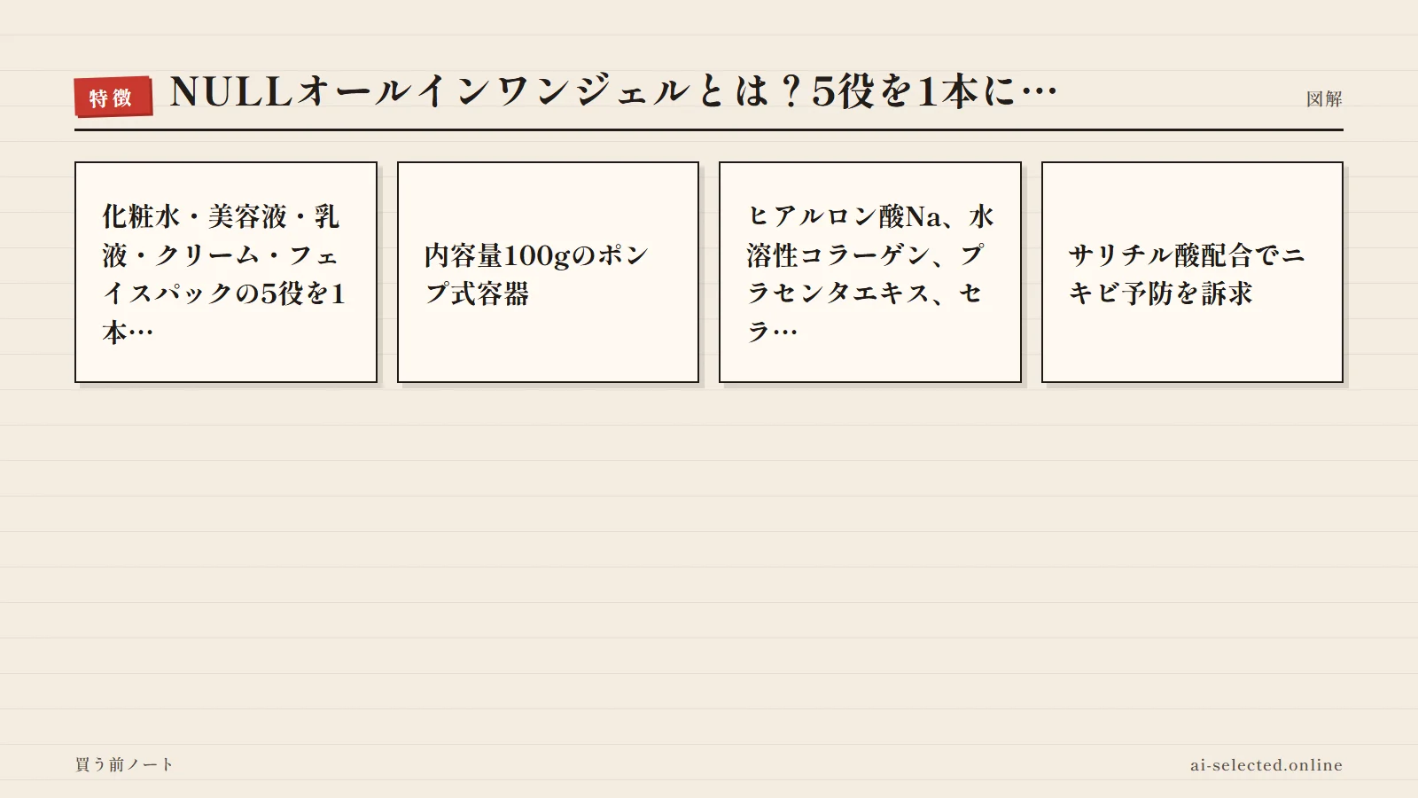 メンズ専用 NULLオールインワンジェル 評判の主な特徴（図解）