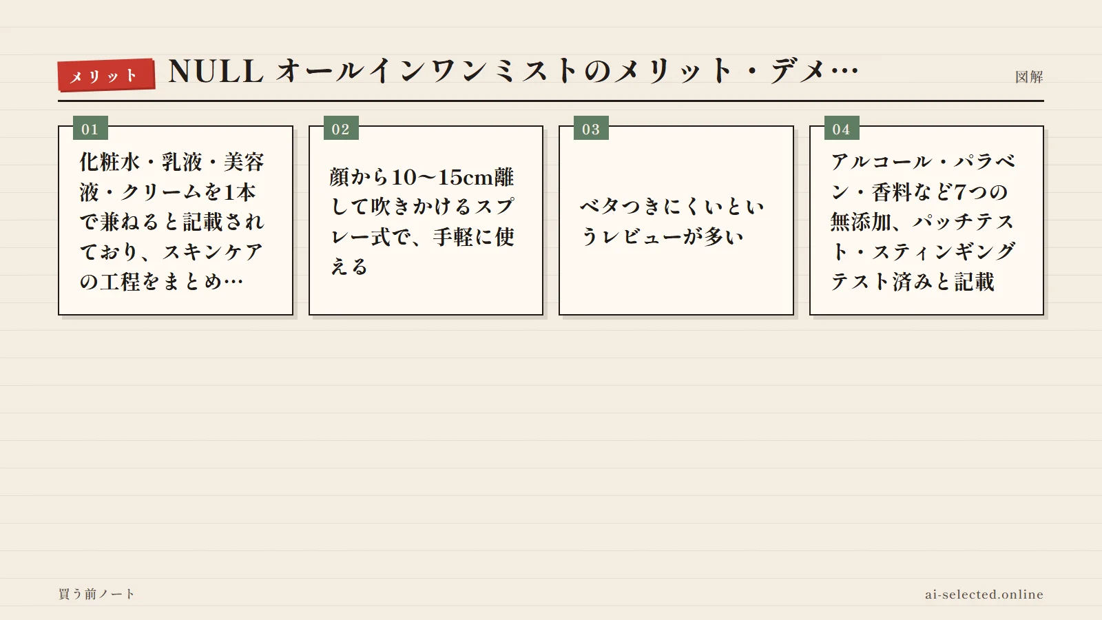 NULL オールインワンミスト 評判の良い点(図解)