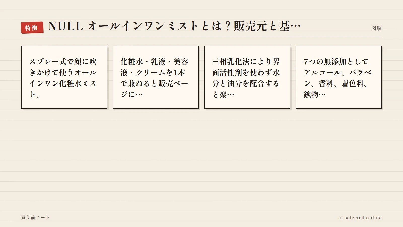 NULL オールインワンミスト 評判の主な特徴(図解)