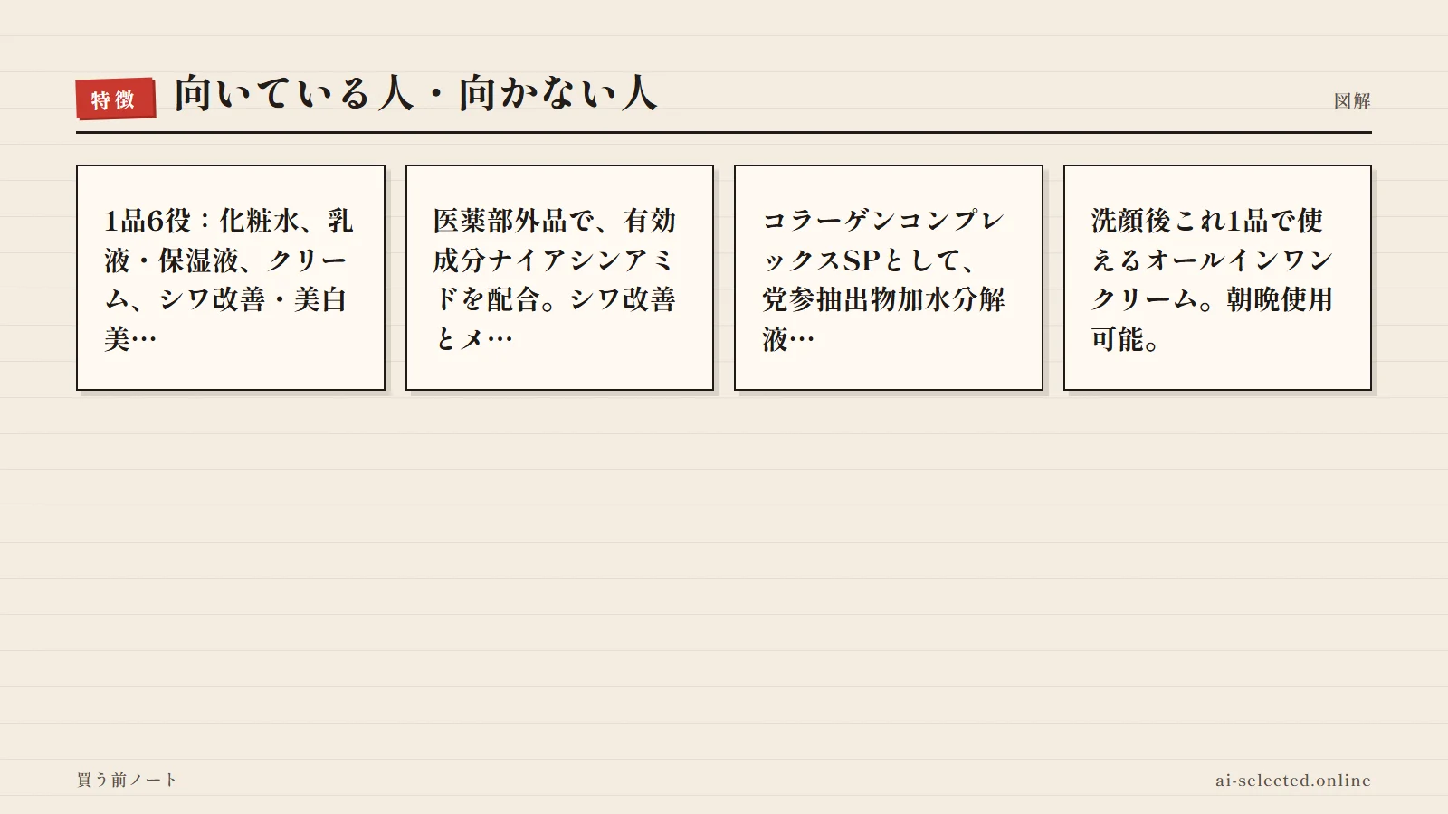 ORBIS AMBER(オルビス　アンバー) 評判の主な特徴（図解）