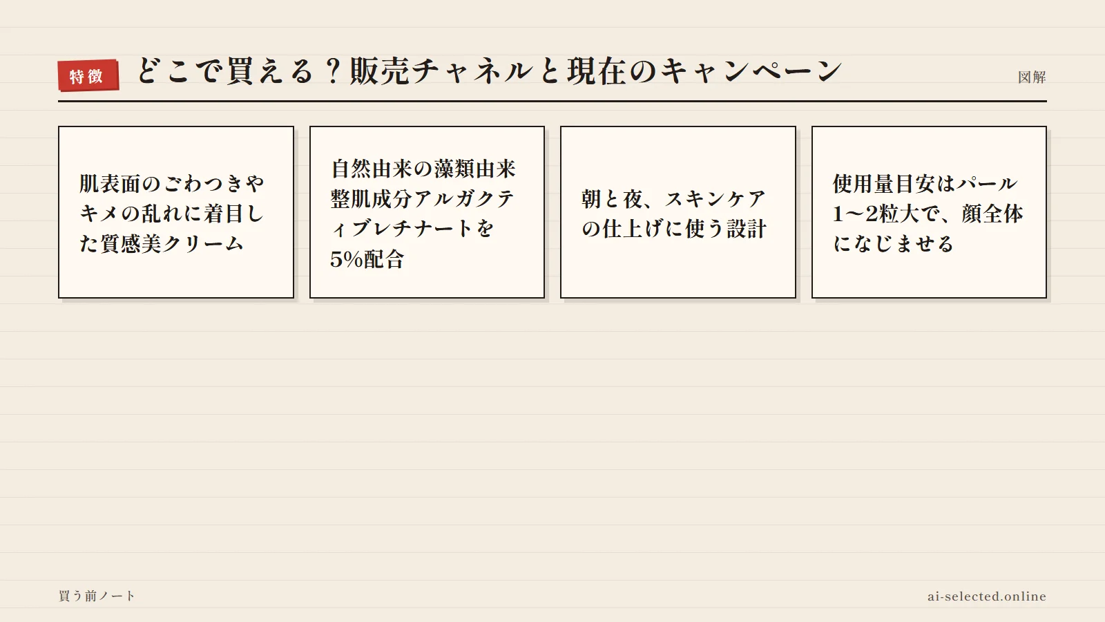 レチベイビー 評判の主な特徴(図解)