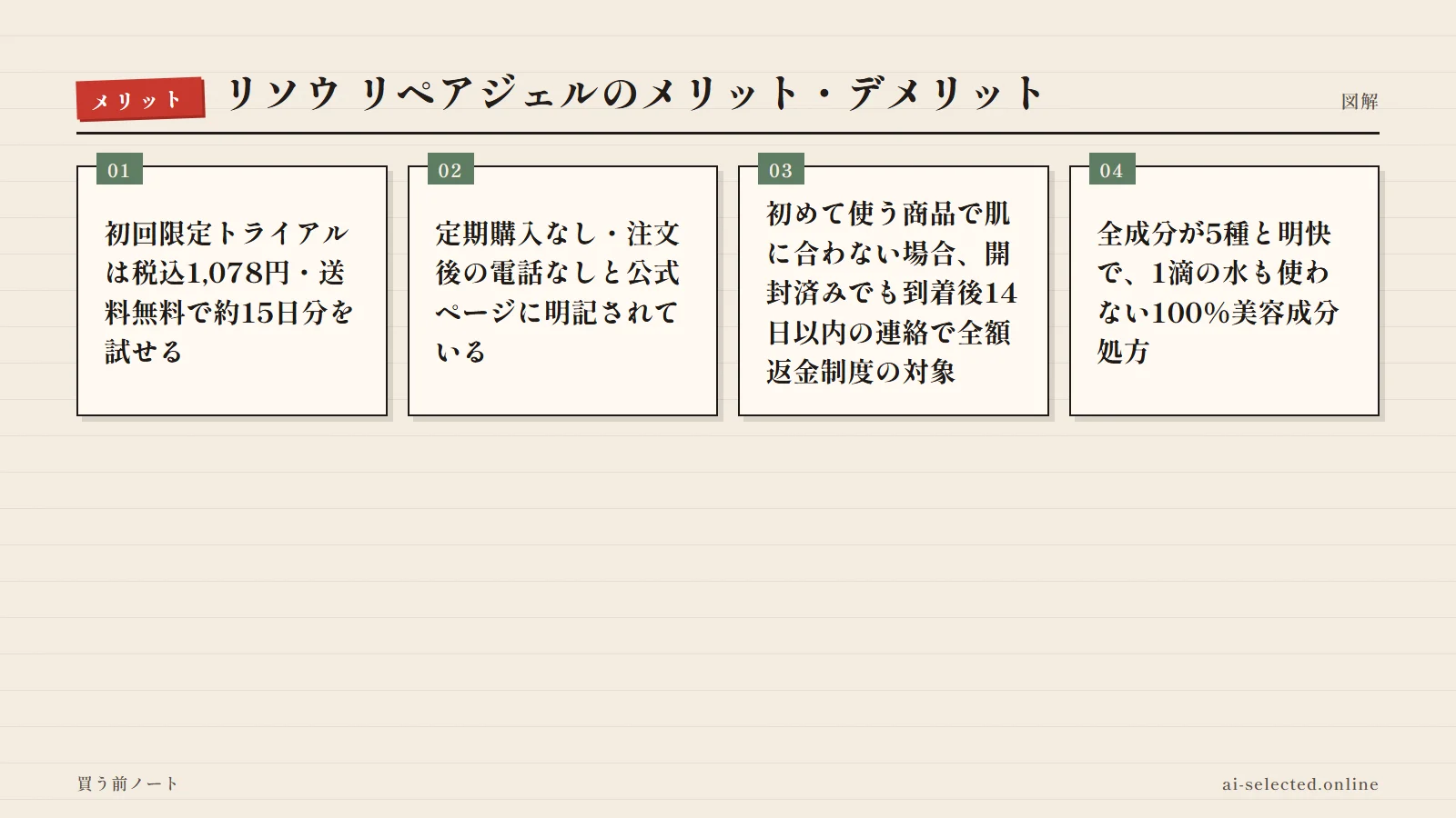 リソウ 評判の良い点(図解)