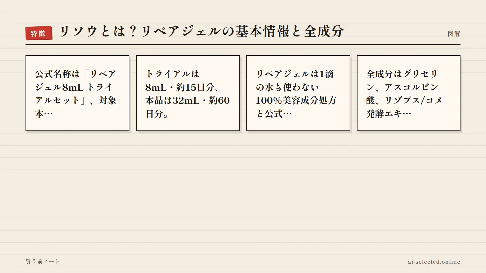 リソウ 評判の主な特徴(図解)