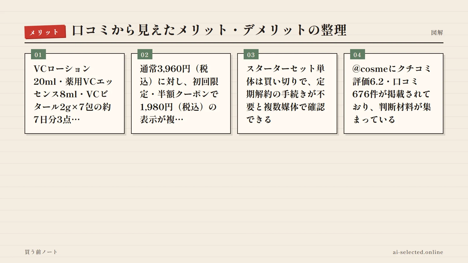 シーボディ 評判の良い点（図解）