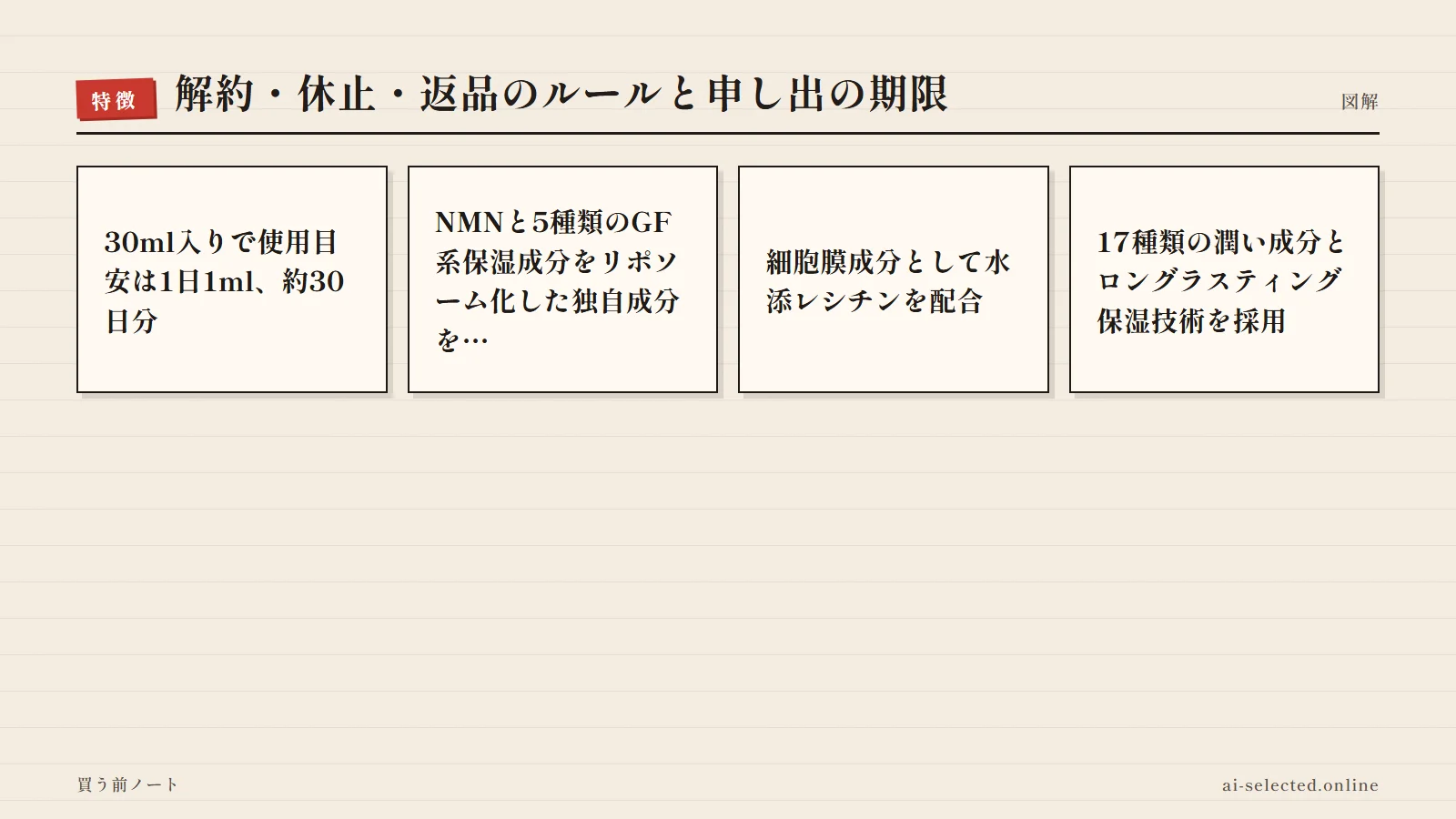 VITAL eL SERUM 評判の主な特徴（図解）
