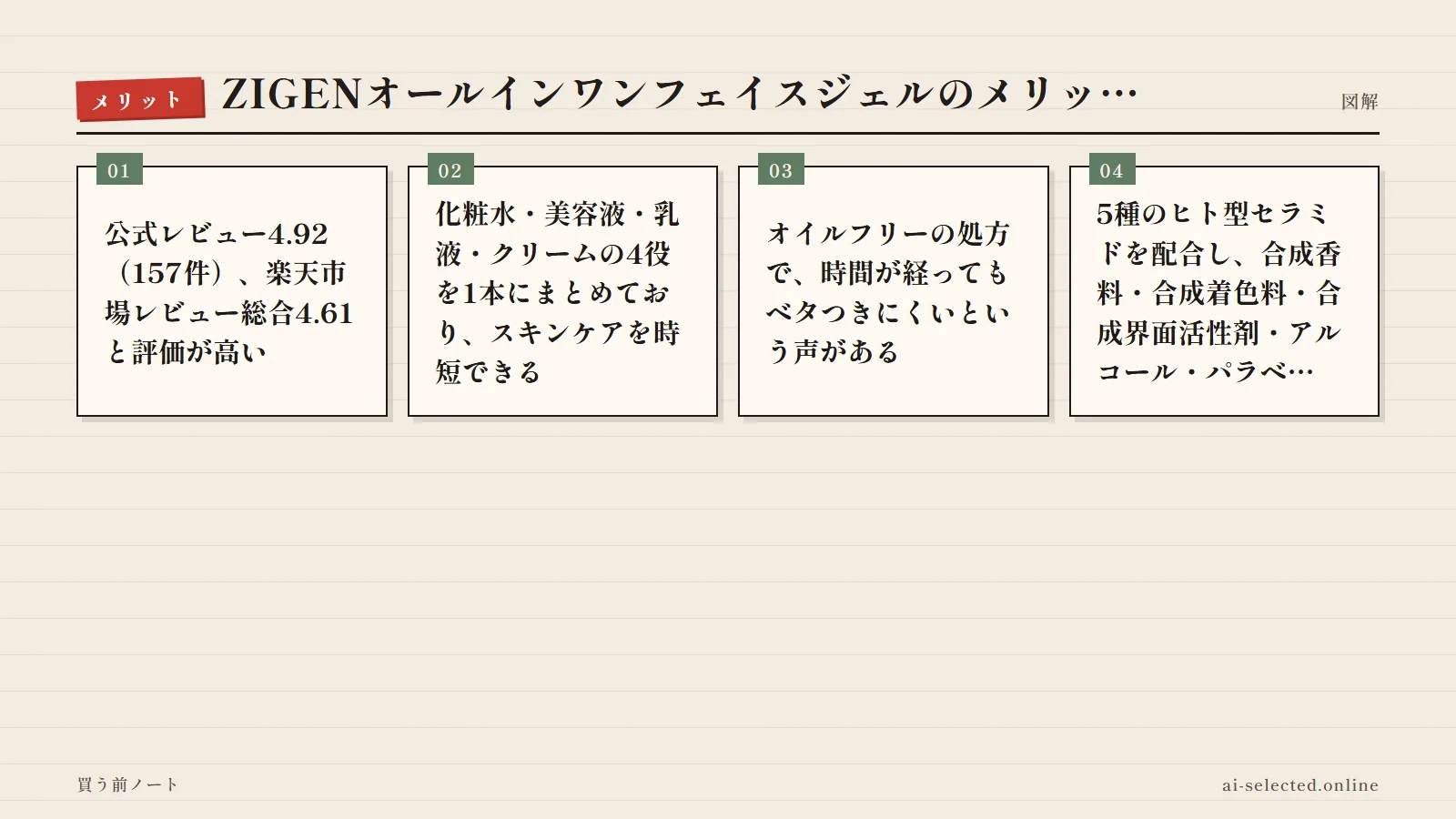 ZIGENオールインワンフェイスジェル 評判の良い点(図解)